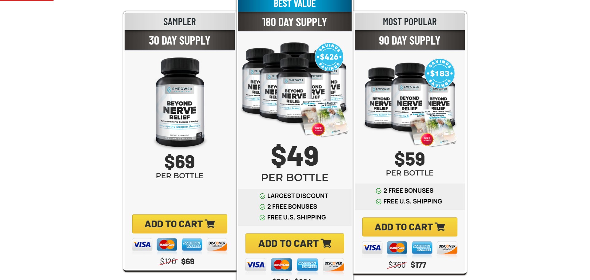 Beyond Nerve Relief Product