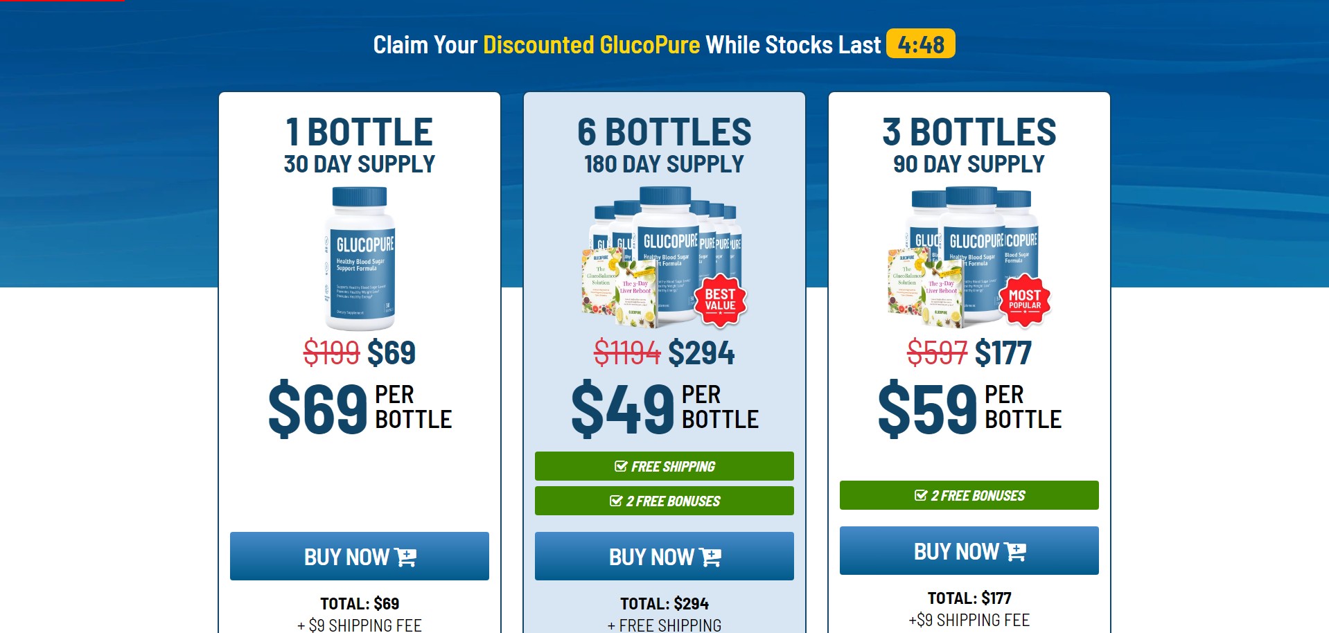 GlucoPure Product