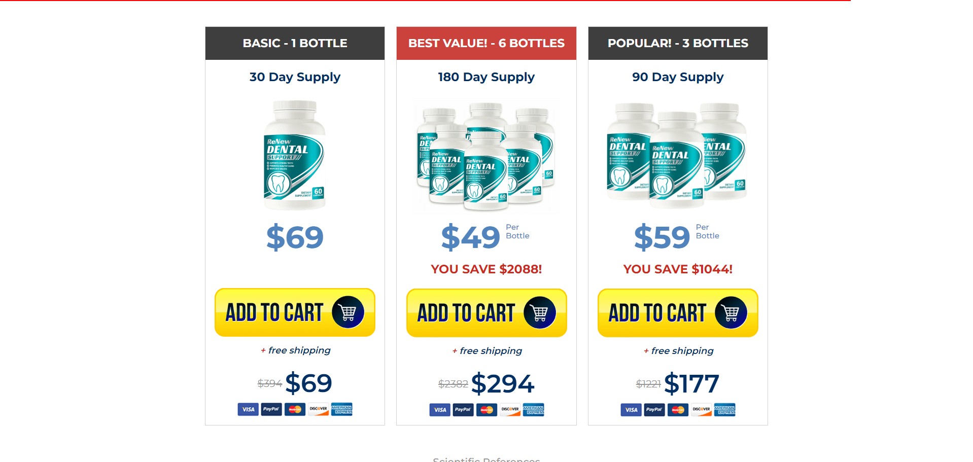 Renew Dental Support Product
