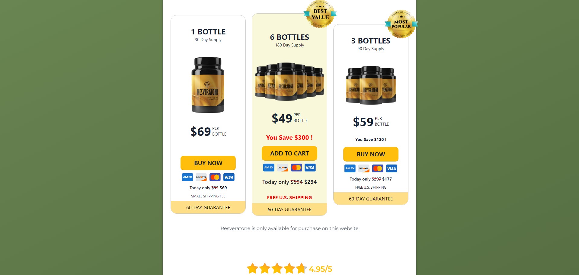 Resveratone Product