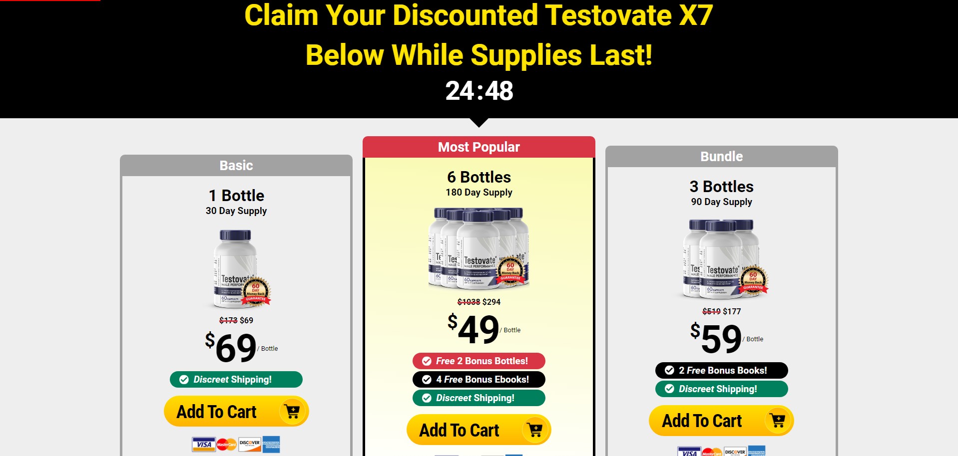 Testovate Product